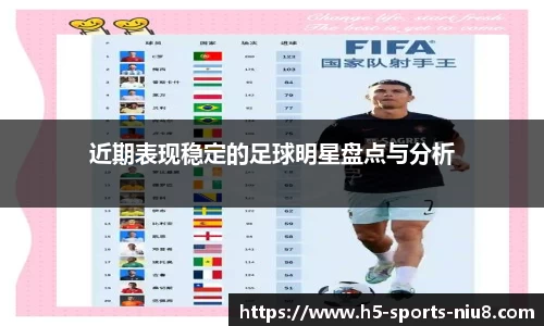 近期表现稳定的足球明星盘点与分析